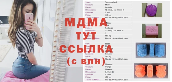 дистиллят марихуана Лиски